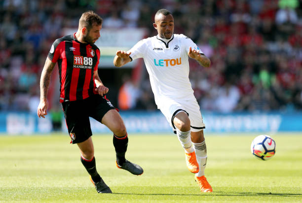 是密不可分 是密不可分